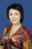 Караваева Надежда Владимировна